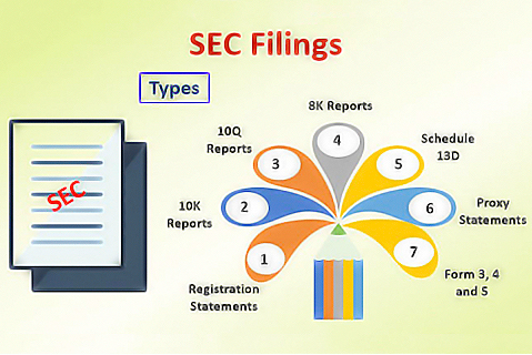 SEC Filings